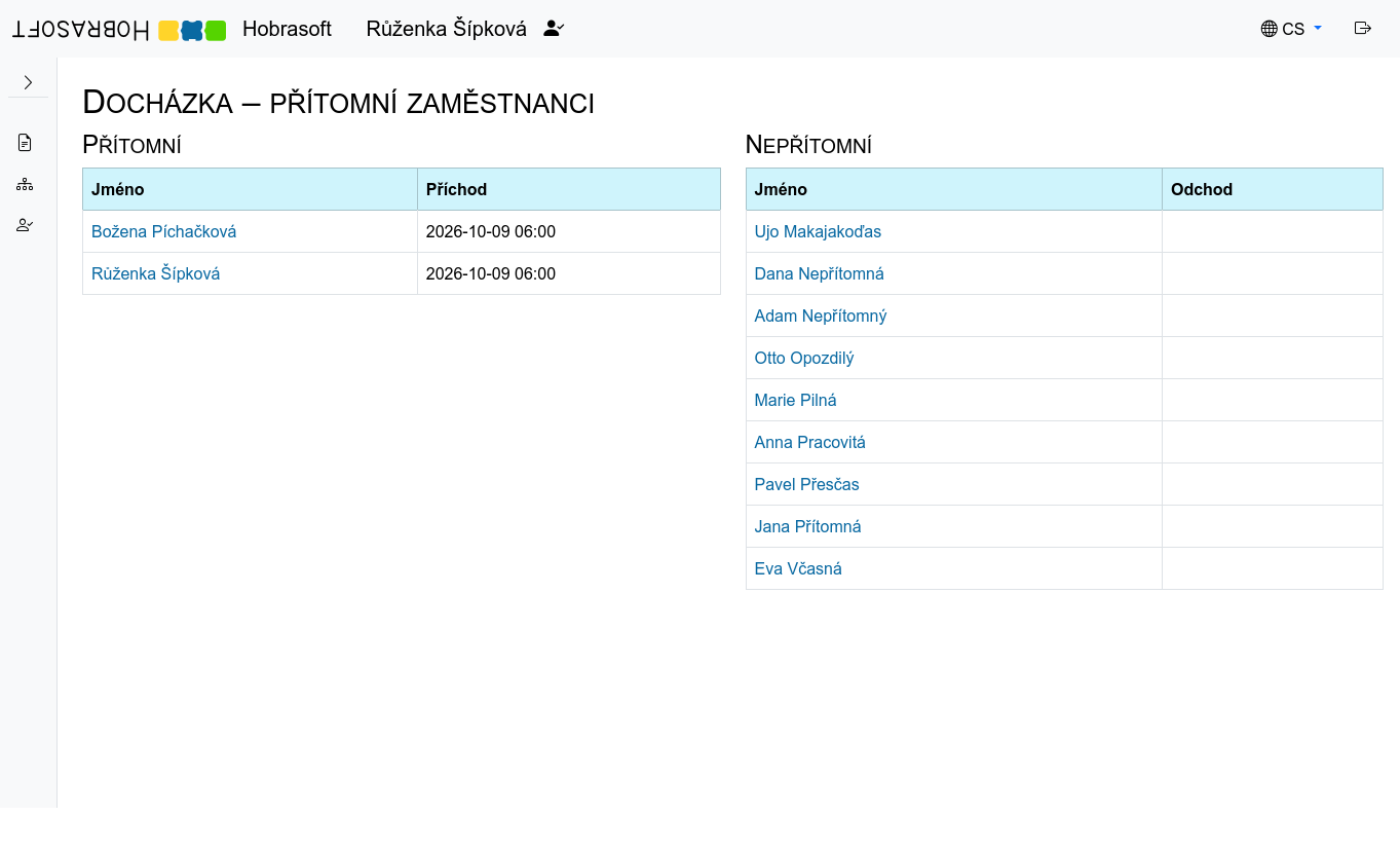 Přehled docházky s přítomnými a nepřítomnými zaměstnanci