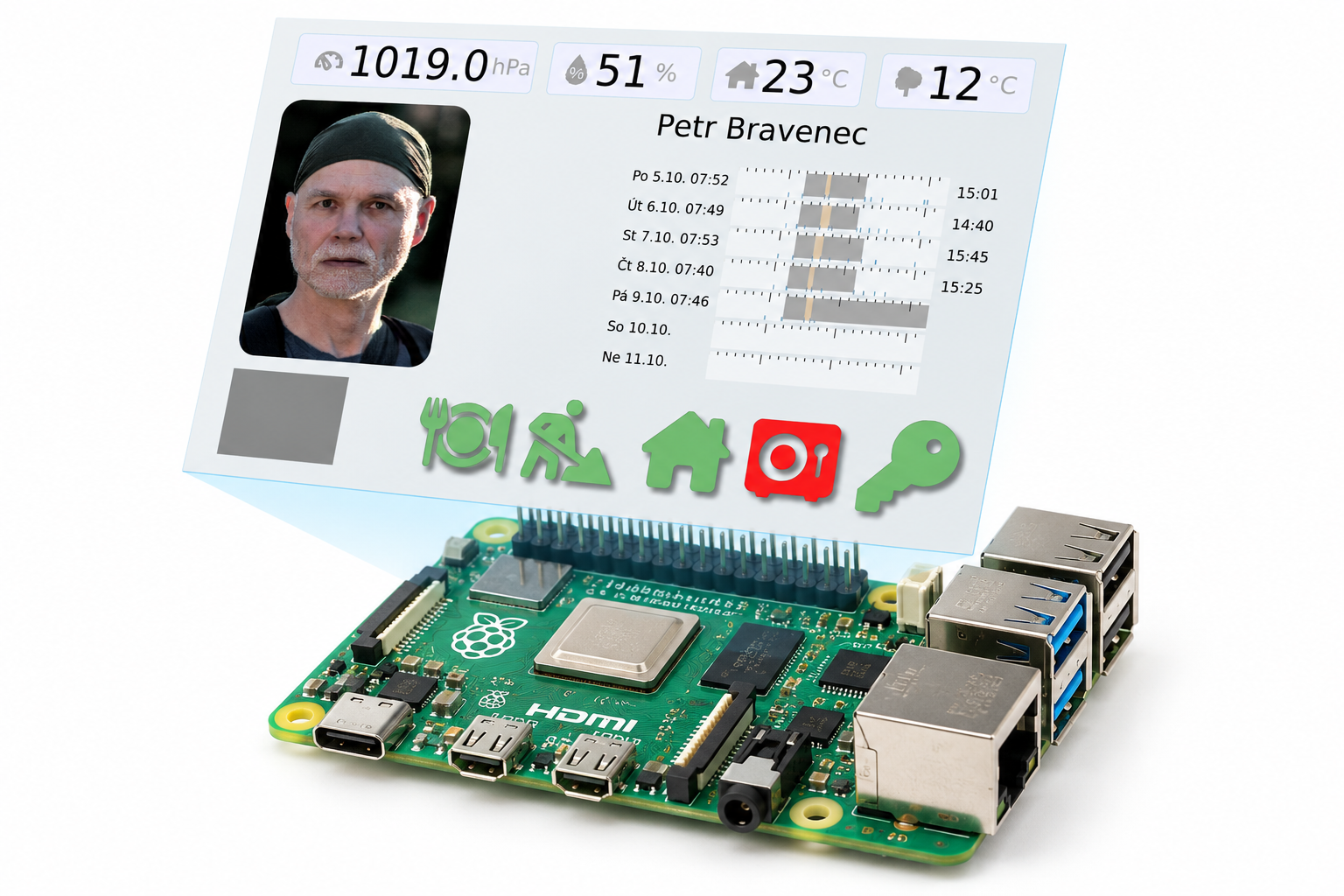 Docházkový terminál na Raspberry Pi propojený s domácí automatizací